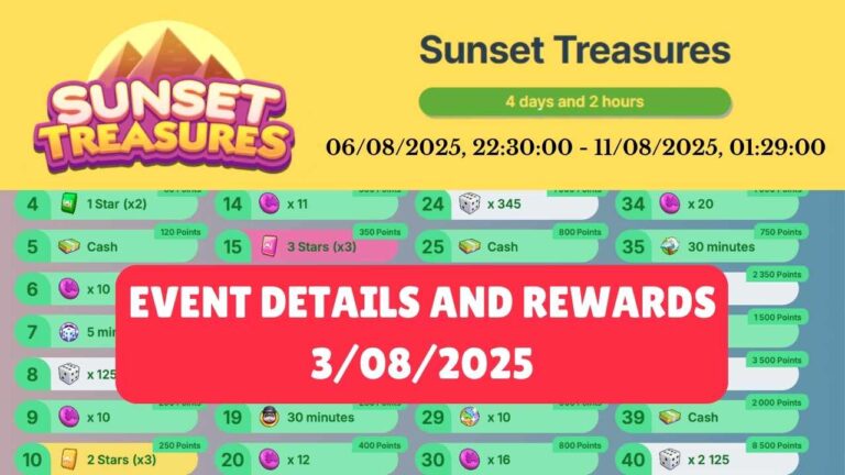 Monopoly GO's Sunset Treasures Event Coming August 6 – Dig for 5,250 Dice, Wild Stickers & More!
