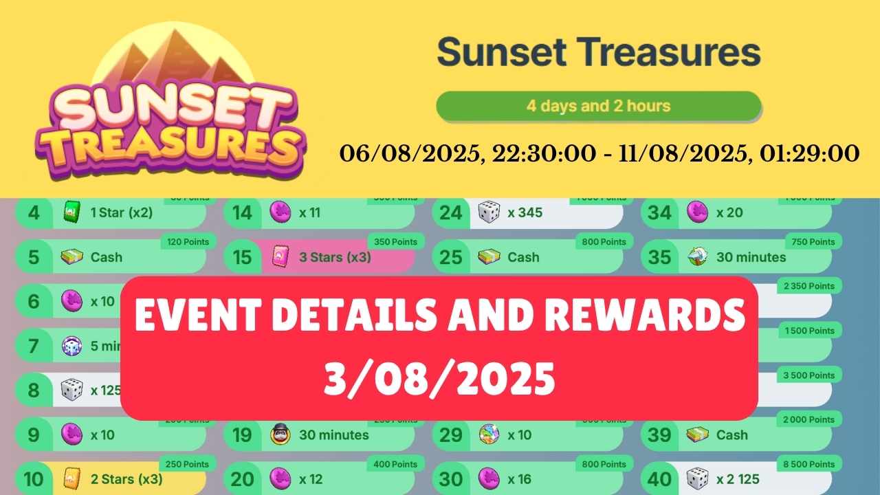 Monopoly GO's Sunset Treasures Event Coming August 6 – Dig for 5,250 Dice, Wild Stickers & More!