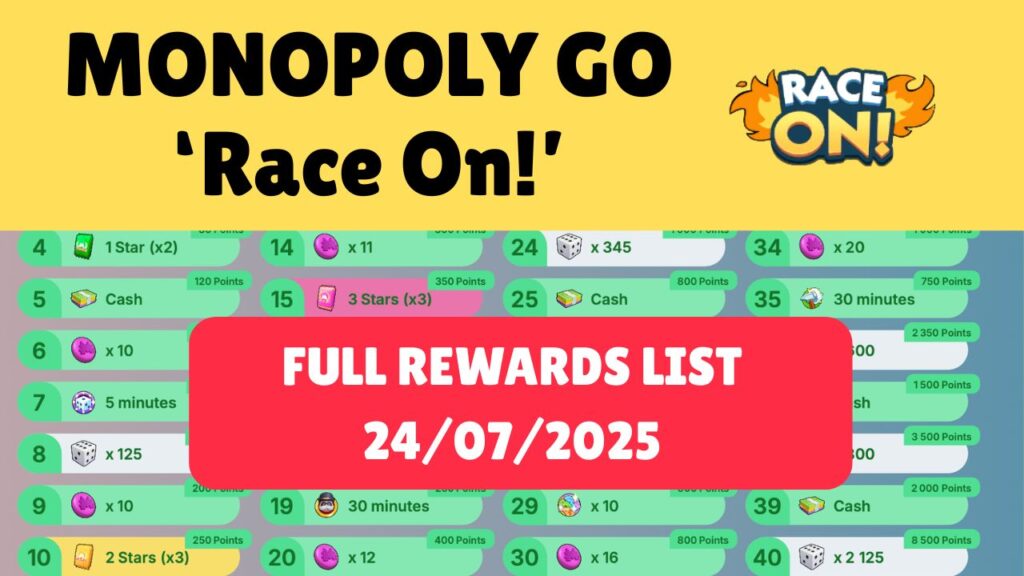 Monopoly Go Race On Leaderboard Event 24-07-2025