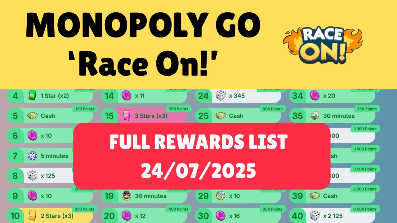 Monopoly Go Race On Leaderboard Event 24-07-2025