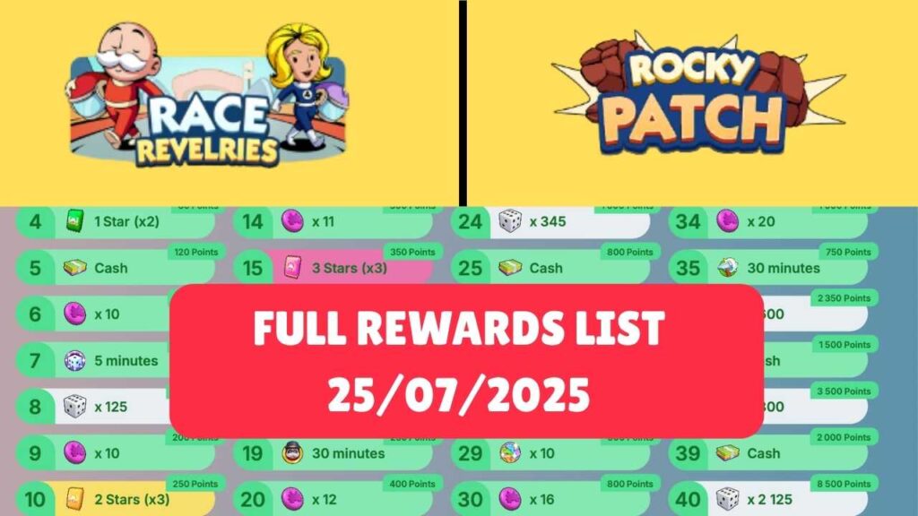 Monopoly Go Today's Schedule Get Over 24,000 Dices and Other Rewards With 'Rocky Patch' and 'Race Revelries' Events (25072025)