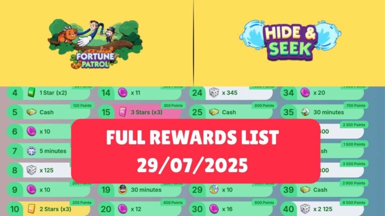 Monopoly Go Today’s Schedule Get Over 24,000 Dices and Other Rewards With ‘Hide & Seek’ and ‘Fortune Patrol’ Events (29072025)