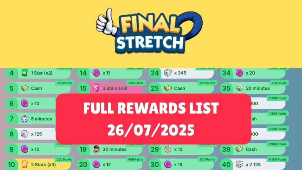 Monopoly Go Today’s Schedule Get Over 5,820 Dices and Other Rewards With 'Final Stretch' Event (26072025)