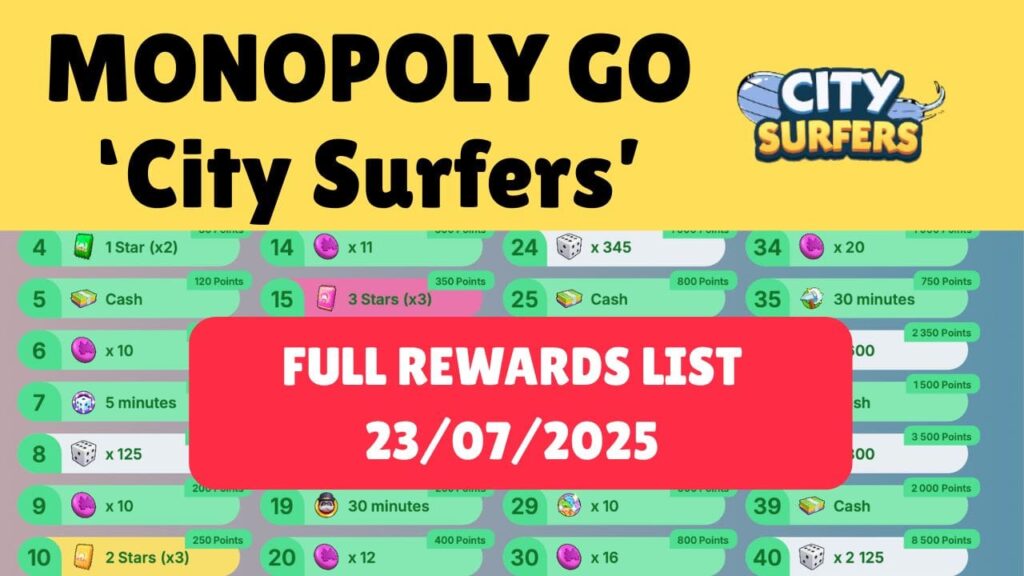 monopoly go city surfers full rewards list-min