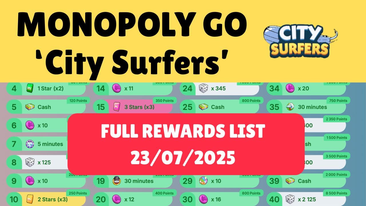 monopoly go city surfers full rewards list-min