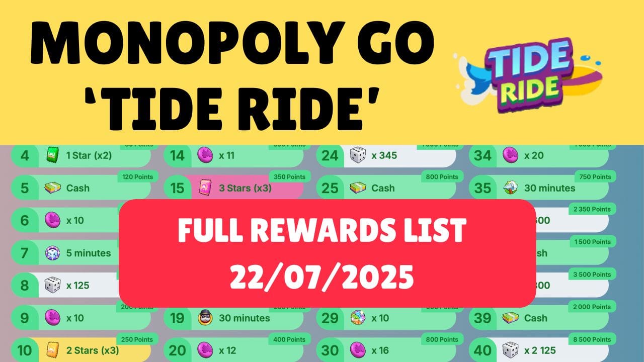 monopoly go tide ride event full rewards list