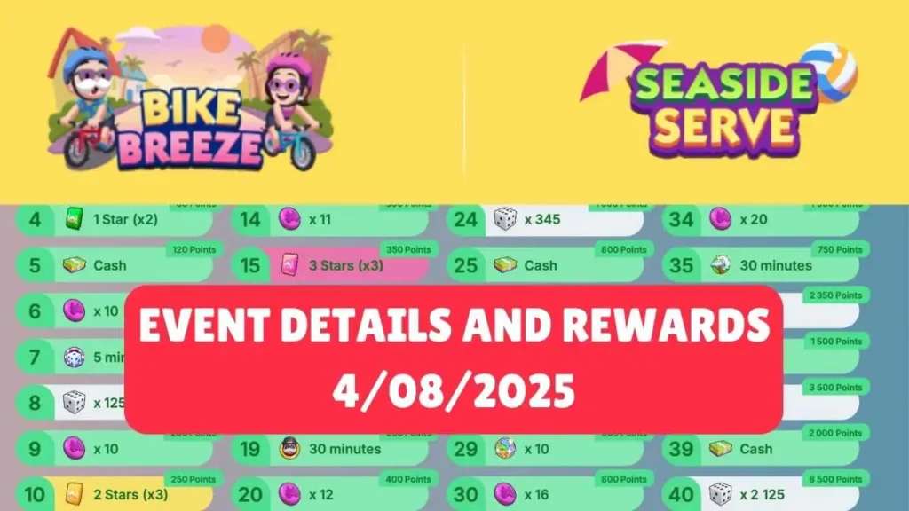 Monopoly Go Today’s Schedule: Get Over 24000 Dices and Other Rewards With ‘Bike Breeze’ and ‘Seaside Serve’ Events (4/08/2025)